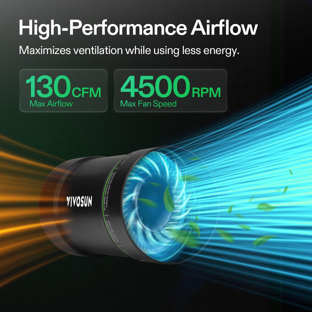 VIVOSUN P4 4" Inline Fan &Speed Control 130 CFM Exhaust Fan for Home | Low Noise Duct Fan, HVAC Ventilation, Vent Booster Fan in Workshop, Grow Room, Basement, Bathroom, Kitchen, Attic, 3D Printer