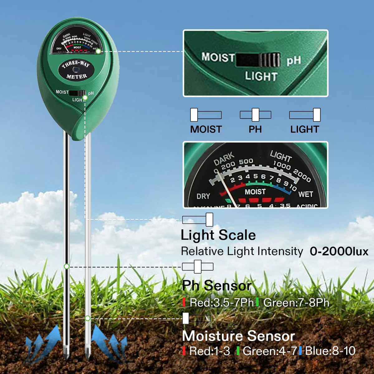 VIVOSUN Plant Soil Moisture Meter, 3-in-1 pH Tester, Indoor & Outdoor Use | Battery-Free; 3-in-1 Plant pH Tester; Home, Garden, Lawn, Farm; Promote Plants Healthy Growth