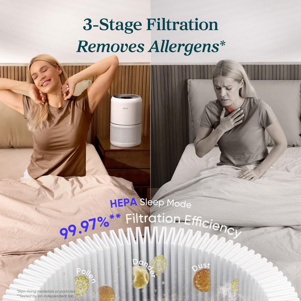 Levoit Air Purifier for Home Pets Hair Allergens in Bedroom Quiet Purifiers | Quiet HEPA Sleep Mode, Remove 99.97% Dust Pollen Smoke Pet Odor, AHAM VERIFIDE, Core300-P, Up to 1073 ft², White