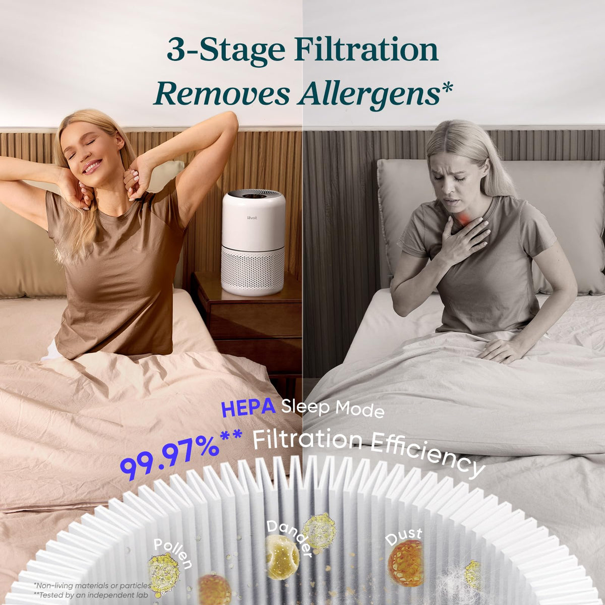 Levoit Air Purifier for Home Pets Hair Allergens in Bedroom Quiet Purifiers | Quiet HEPA Sleep Mode, Remove 99.97% Dust Pollen Smoke Pet Odor, AHAM VERIFIDE, Core300-P, Up to 1073 ft², White