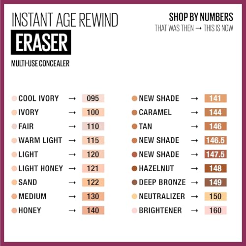 Maybelline Instant Age Rewind Eraser Dark Circles Multi-Use Concealer, 110 | Use to Conceal, Contour, and Correct, Crease-Resistant Makeup Formula for Under Eyes and Dark Spots, Up to 12HRs of Wear