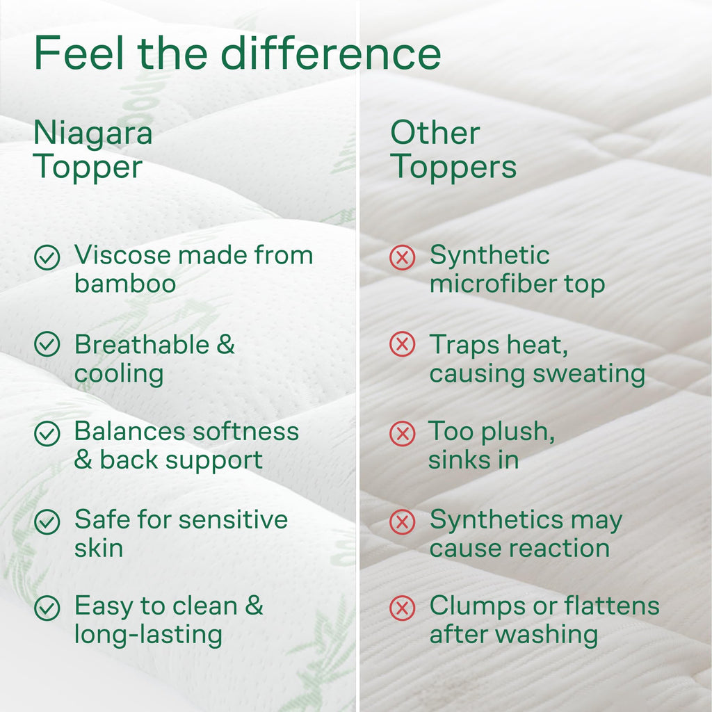 Niagara Sleep Solution Queen Ultra Soft Mattress Topper — Back Pain Relief | Rayon Derived from Bamboo, 20" Deep Pocket, Breathable Pillow Top Mattress Pad, Perfect for Hot Sleepers, Green