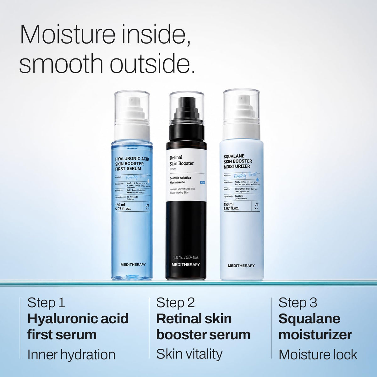 MEDITHERAPY Retinal Skin Booster Face&Body Serum for Uneven Skin 5.07 fl.oz | Retinal, Niacinamide - Pore Refining, Skin Firming & Signs of Aging, Gentle Daily Formula, Korean Skincare