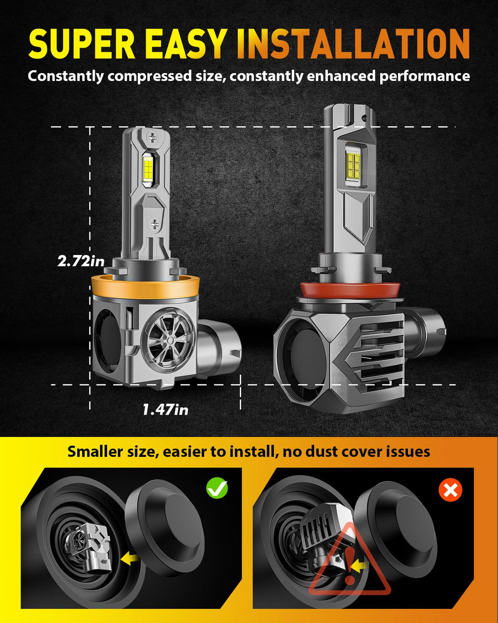 Termitor 2026 New-Gen H11/H9/H8 Light Bulbs, 80,000LM Super Brightness,90K+ Hrs Lifespan,True 1:1 Mini Size Replacement, Plug & Play, Pack of 2