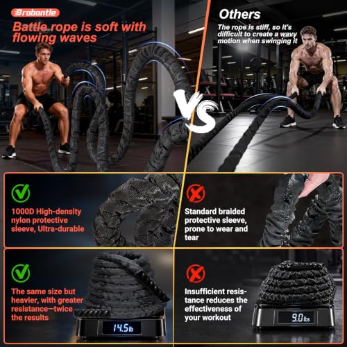 Brobantle Battle Rope 1.5 Inch Diameter,Black 30FT Exercise Workout Ropes for Home Gym Heavy Weighted Training Rope for Working Out