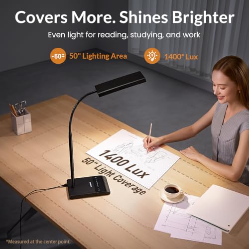 LEPOWER Desk Lamp, 800LM LED for Home Office, True Eye-Caring for Reading | 50 Lighting Modes, 2X Wider Panel, 360° Flexible Gooseneck, Touch Control, 12W Bright Table Lamp for Dorm, Bedroom, Study