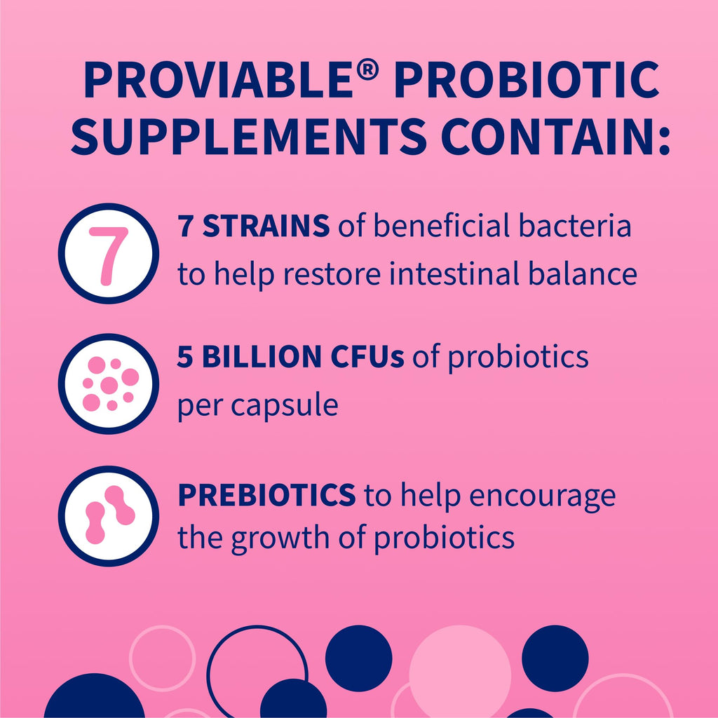 Nutramax Proviable Probiotics for Dogs & Cats, Sprinkle Capsules, 30ct | Probiotics for Cats and Dogs, Plus Prebiotics, Daily Gut Health Support Supplement, Multiple Strains, Sprinkle on Food