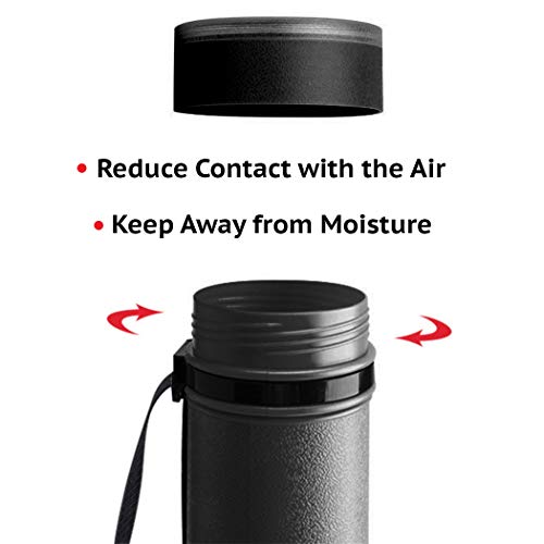 CalPalmy 2-Pack Extendable Poster Tubes Expand from 24.5” to 40” with Shoulder Strap | Carry Documents, Blueprints, Drawings and Art | Black Portable Durable Round Storage Cases with Lids and Labels