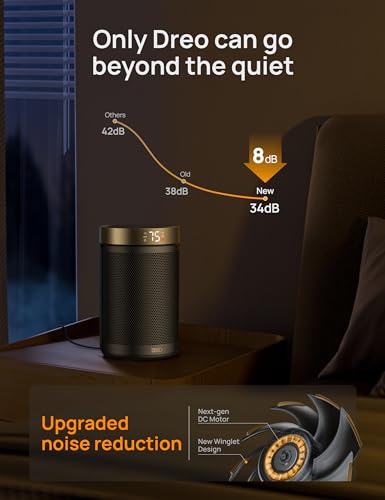 DREO Space Heater, Portable Electric Heaters for Indoor Use with Thermostat | 2026 Upgraded, 34dB Quiet, 12H Timer, 5 Mode, Remote, 1500W PTC Ceramic Fast Safety Heat for Office Bedroom Home, Gold