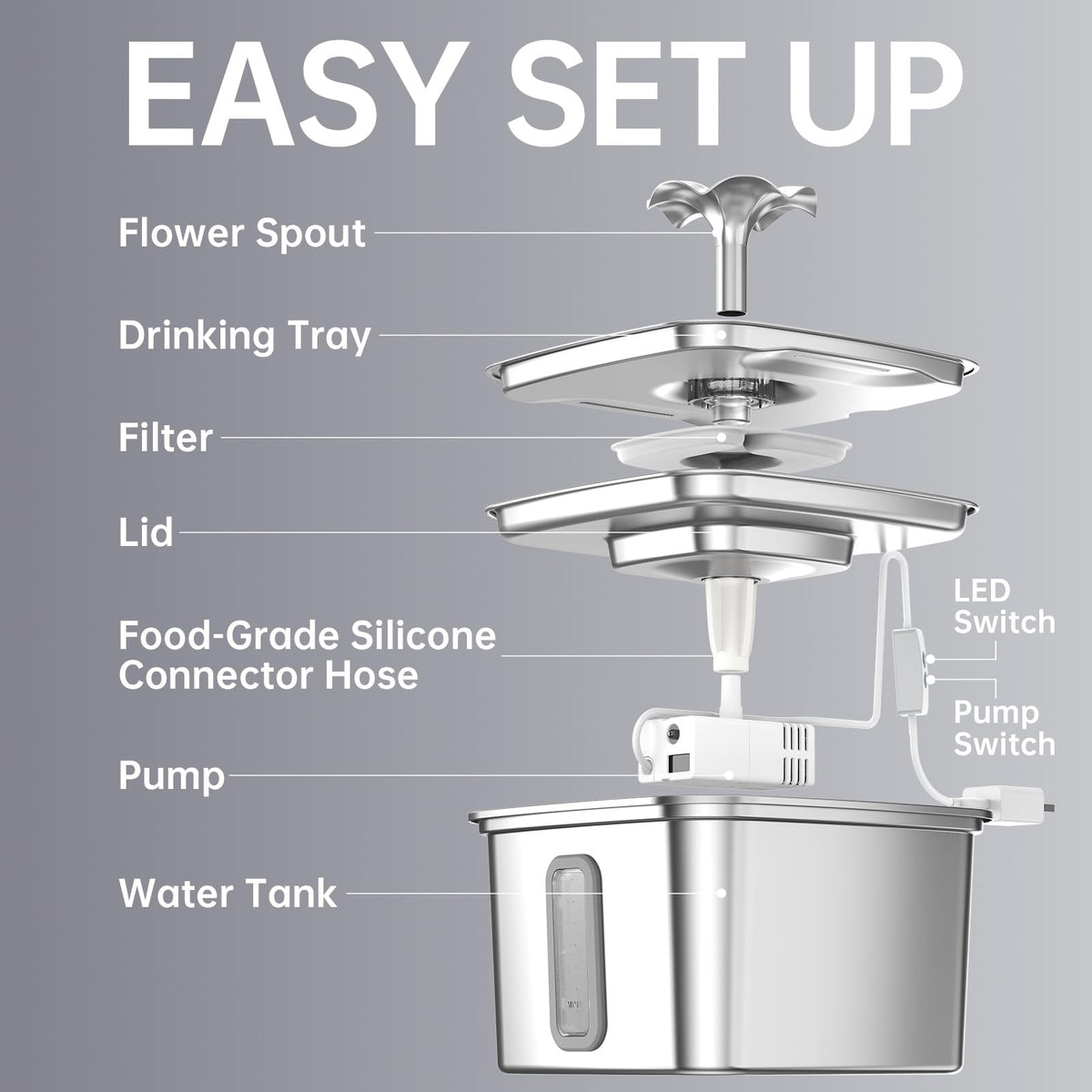 Veken Innovation Award Winner Stainless Steel Cat Water Fountain, 108oz, C1 | Automatic Pet Fountain Dog Water Dispenser with 3 Replacement Filters & Silicone Mat, Gifts for Cats, Dogs (Silver)