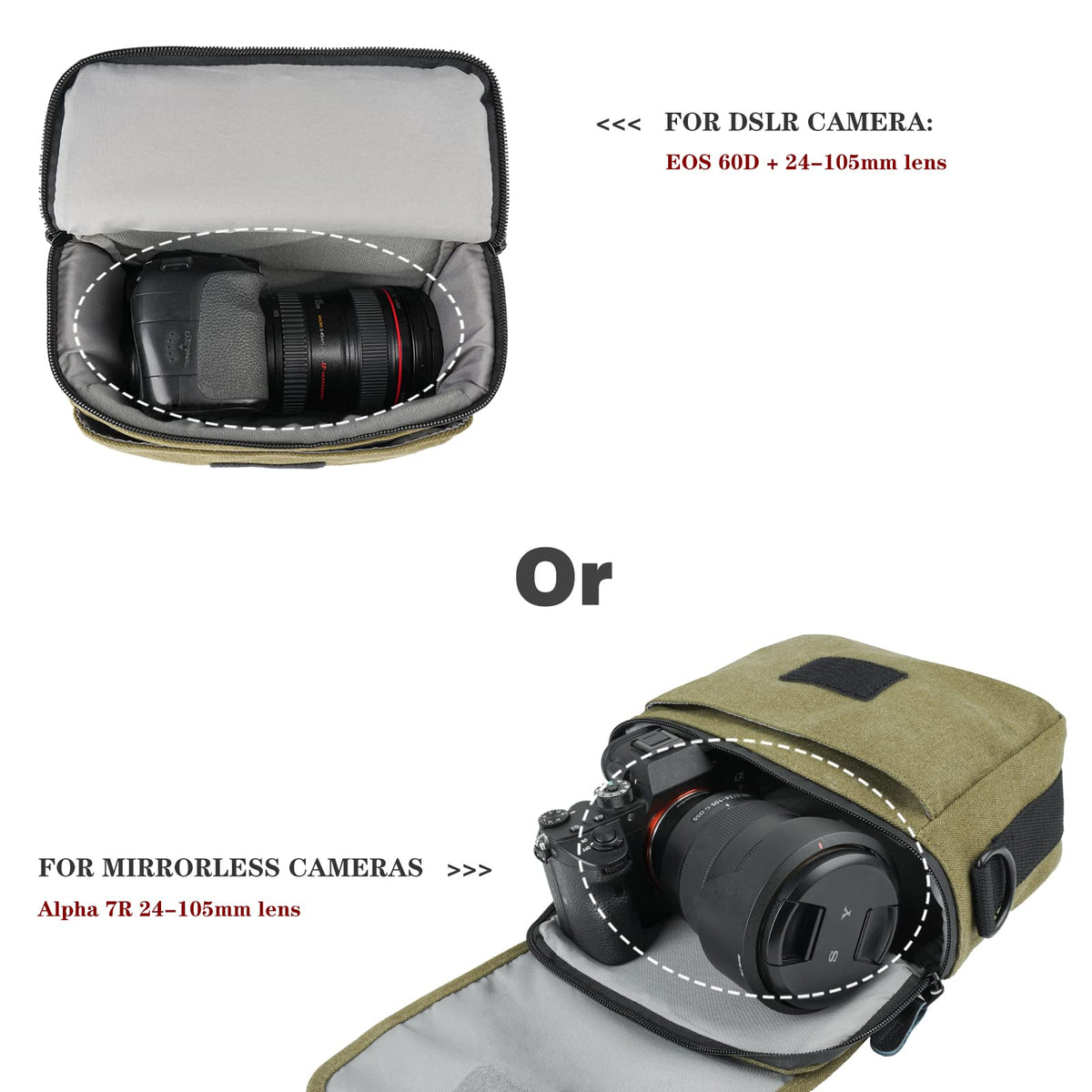 Besnfoto Camera Bag Small Crossbody Camera Shoulder Purse Compact Case | Retro Vintage Canvas Waterproof Sling Shockproof Photography Pouch Insert with Shoulder Strap for DSLR Mirrorless Women Men