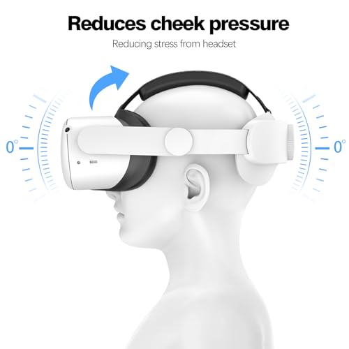 VZNEK Head Strap Compatible with Oculus Quest 2,Meta Quest 2 Accessories Adjustable Elite Strap Replacement for Enhanced Comfort Support and Gaming Immersion in VR (Without Battery)