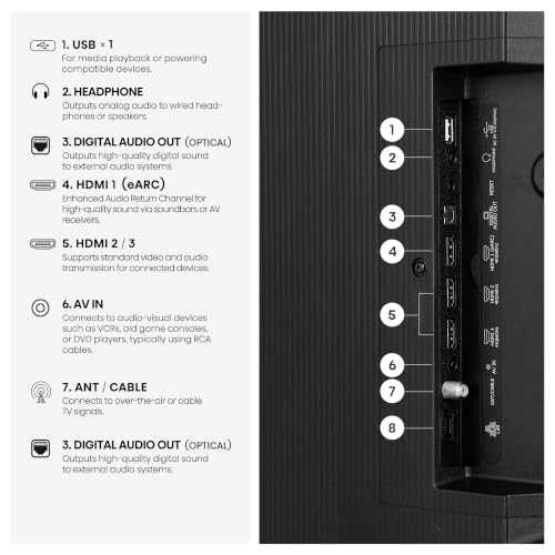 Hisense 65" Class E6SR Series Hi-QLED 4K UHD Smart Roku TV (65E6SR, 2026 Model) - Dolby Vision, Game Mode Plus, VRR, ALLM, DTS Virtual:X, Apple AirPlay, Compatible with Alexa and Google Assistant