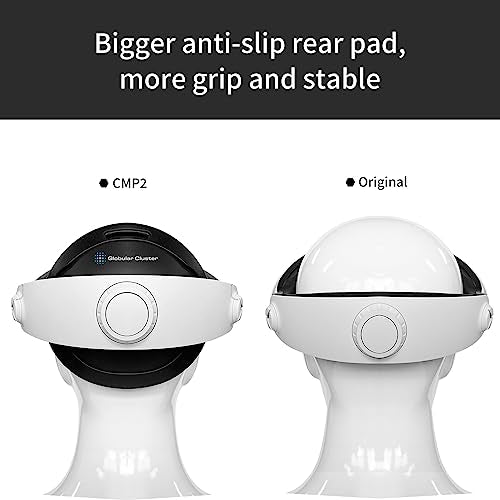 Globular Cluster CMP2 Comfortable Mod for PS VR 2 | Sweet Spot Keeper, Weight Balancer, Soft Forehead Pad, Bigger Softer Anti-Slip Rear Pad