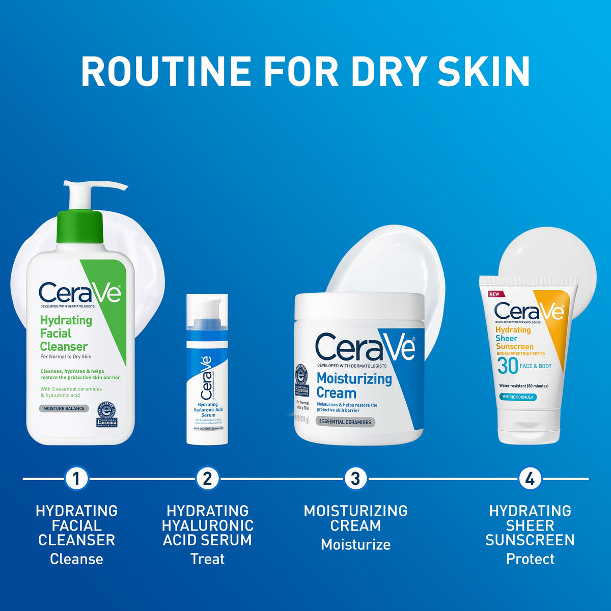 CeraVe Moisturizing Cream, Face & Body Moisturizer for Dry Skin, 19oz | Skin Care with Hyaluronic Acid, Skin Barrier Repair, Ceramide Moisturizer, Fragrance Free, Non-Comedogenic, Daily Use