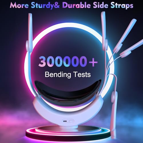 RGB Head Strap with 12000mAh Battery for Oculus Quest 2, Battery Pack for Extended 8 Hrs of Playtime, Fast Charging VR Power, Adjustable Elite Strap Enhanced Support and Balance for Meta Quest 2