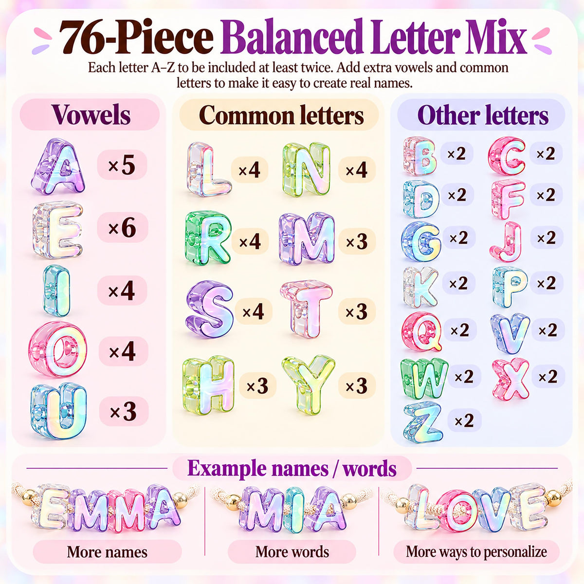 76Pcs Bubble Letter Beads, 20mm Large Hole Beads for Keychains | Each A-Z character appears twice or more, with extra vowels and common characters for names, bag charms and backpacks.