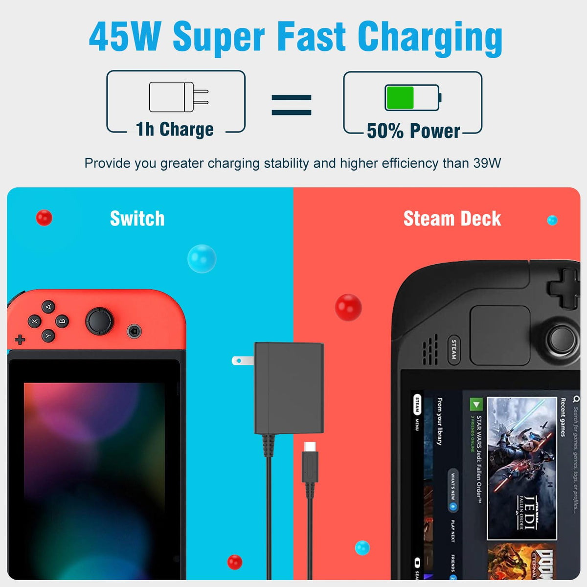 MARSDOCK 45W Charger for Nintendo Switch - 15V 2.6A AC Adapter Fast Charging with 5FT USB C Cord - Compatible with Switch Lite, OLED, Steam Deck - Support TV Mode