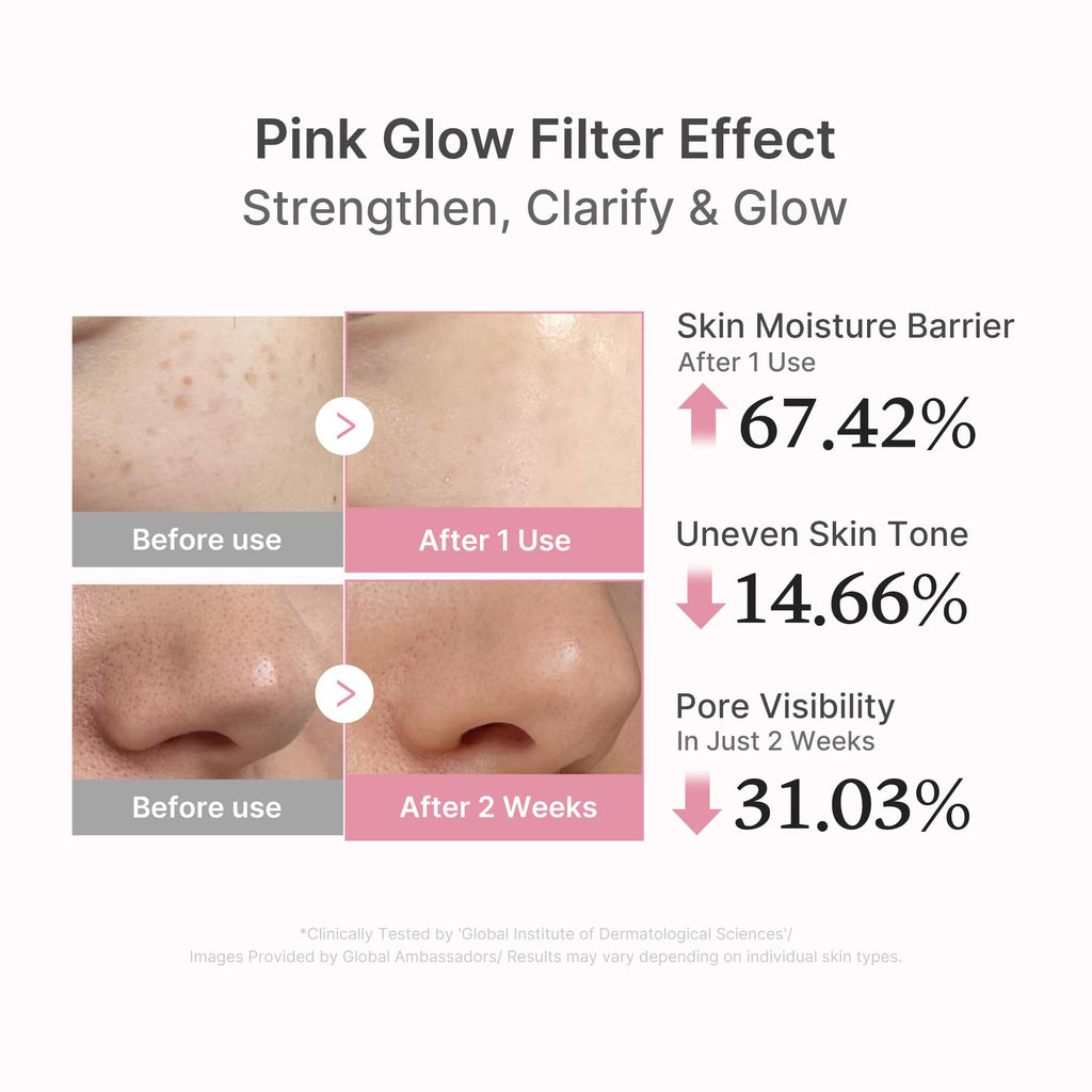 medicube PDRN Pink Peptide Serum with Salmon DNA, Firmer, Even-Looking Skin | Pink Glow Serum with Peptides & Niacinamide for Hydration, Firm-Looking Skin & Uneven Tone Care, Korean Skincare, 1.01 fl.oz.