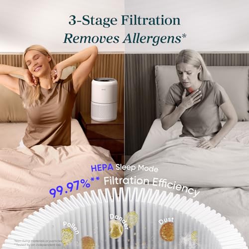 Levoit Air Purifier for Home Pets Hair Allergens in Bedroom Quiet Purifiers | Quiet HEPA Sleep Mode, Remove 99.97% Dust Pollen Smoke Pet Odor, AHAM VERIFIDE, Core300-P, Up to 1073 ft², White