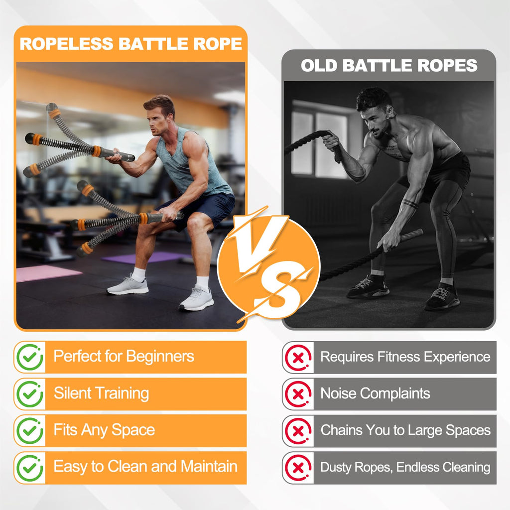 Ropeless Battle Ropes for Home Gym,Cordless Battle Rope for HIIT & Cardio | Weighted Ropeless Battle Rope,Adjustable,Strength Building,Cardio Fitness,Arm Trainer Workout Equipment for Men Women