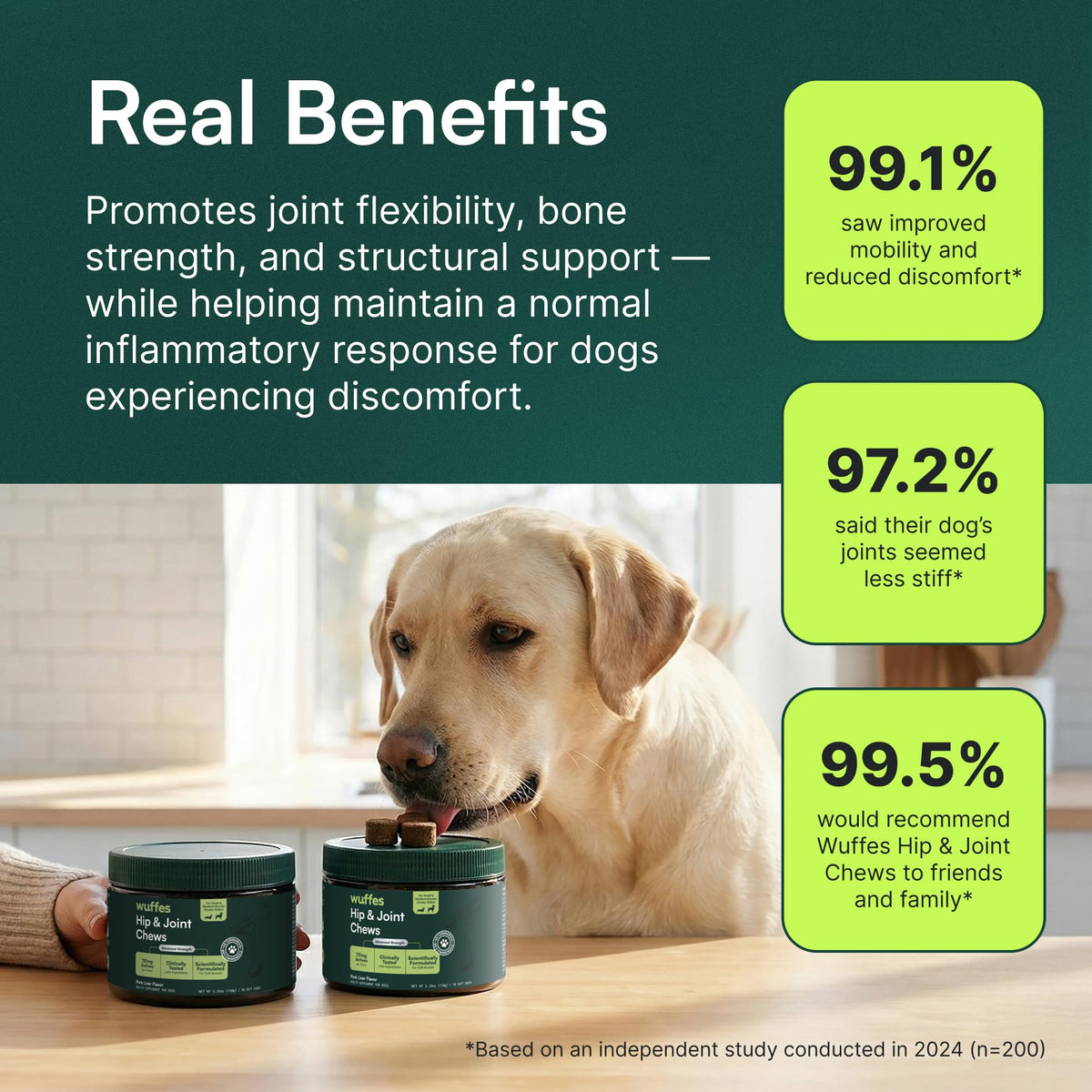Wuffes Advanced Hip & Joint Chews for Small & Medium Breed Dogs, Vet Recommended, Glucosamine, Chondroitin, MSM, Green-Lipped Mussel & Hyaluronic Acid Supplement, Supports Mobility, 60 Pork Chews