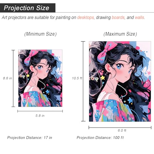 Drawing Projector, Art Projector for Tracing for Cookie and Banner Painting | Tracing Drawing Tool Smart Sketcher Cake Cookie Portable Mini Smart Phone Movie Projector with Stand P