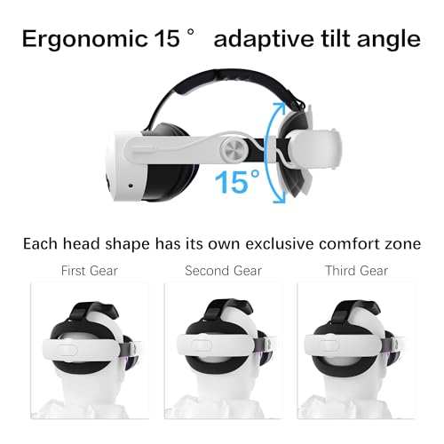 WOUNMTT Head Strap for Meta Quest 3/3S with Battery, Adjustable | Patented one-click fit with 3-level rear support. Built-in battery adds 2-4H playtime. Fast charge. Reduces facial pressure