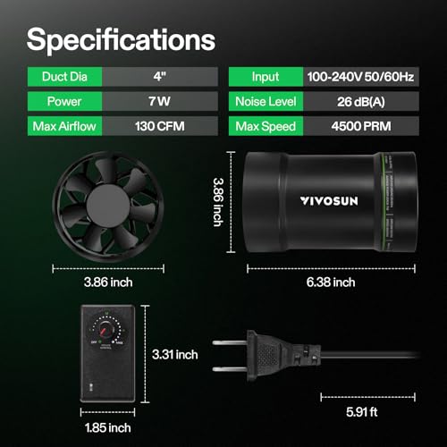 VIVOSUN P4 4" Inline Fan &Speed Control 130 CFM Exhaust Fan for Home | Low Noise Duct Fan, HVAC Ventilation, Vent Booster Fan in Workshop, Grow Room, Basement, Bathroom, Kitchen, Attic, 3D Printer