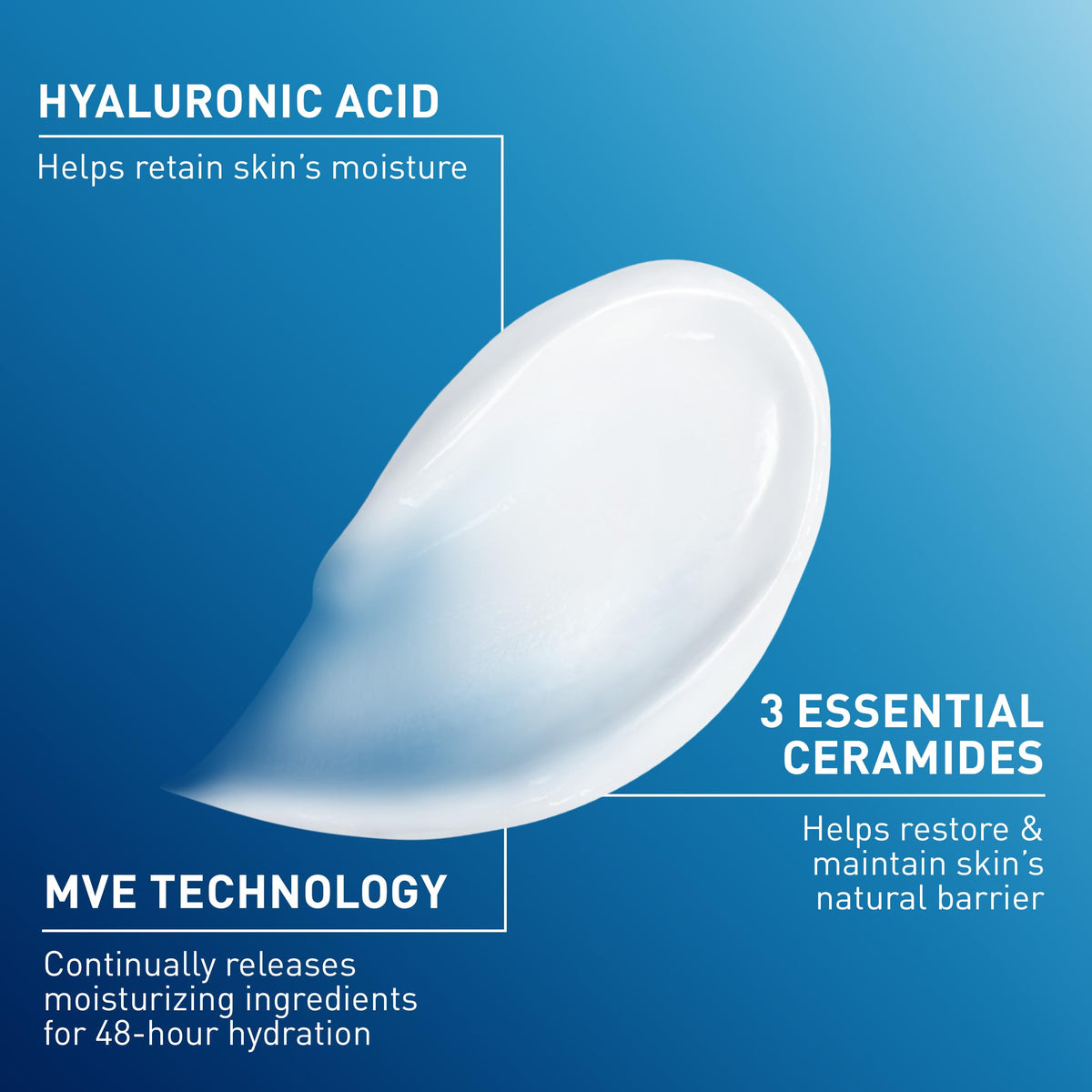CeraVe Moisturizing Cream, Face & Body Moisturizer for Dry Skin, 19oz | Skin Care with Hyaluronic Acid, Skin Barrier Repair, Ceramide Moisturizer, Fragrance Free, Non-Comedogenic, Daily Use