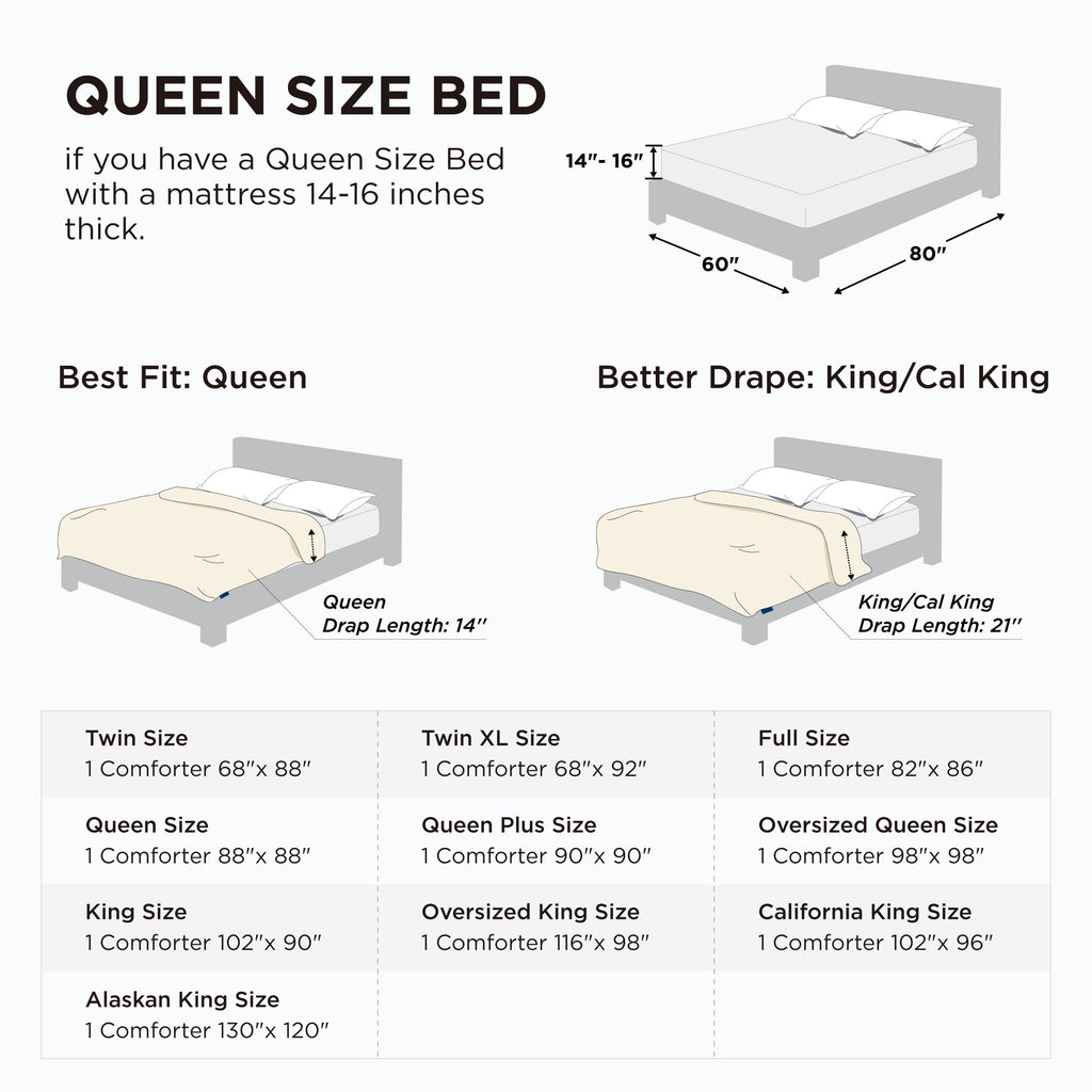 Bedsure Comforter Duvet Insert, Quilted Bedding Blanket, Oeko-TEX | People & Editor-Tested Comforter, Down Alternative Fill, 8 Corner Tabs, Machine Washable, White, Queen, 88 x 88 Inches