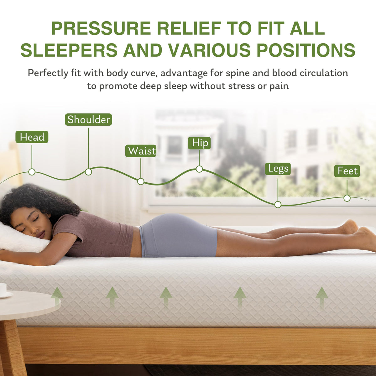 EGOHOME Full Size Memory Foam Mattress 8 Inch, Green Tea, Medium Firm | Bed Mattress in A Box, Cooling Green Tea Gel, Pressure Relief, CertiPUR-US Certified, Fiberglass Free, 75''L x 54''W, White