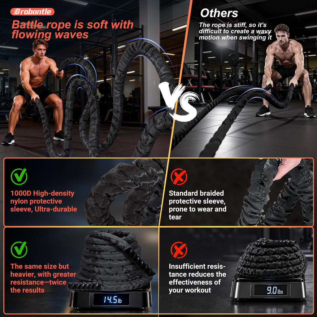 Brobantle Battle Rope 1.5 Inch Diameter,Black 30FT Exercise Workout Ropes for Home Gym Heavy Weighted Training Rope for Working Out