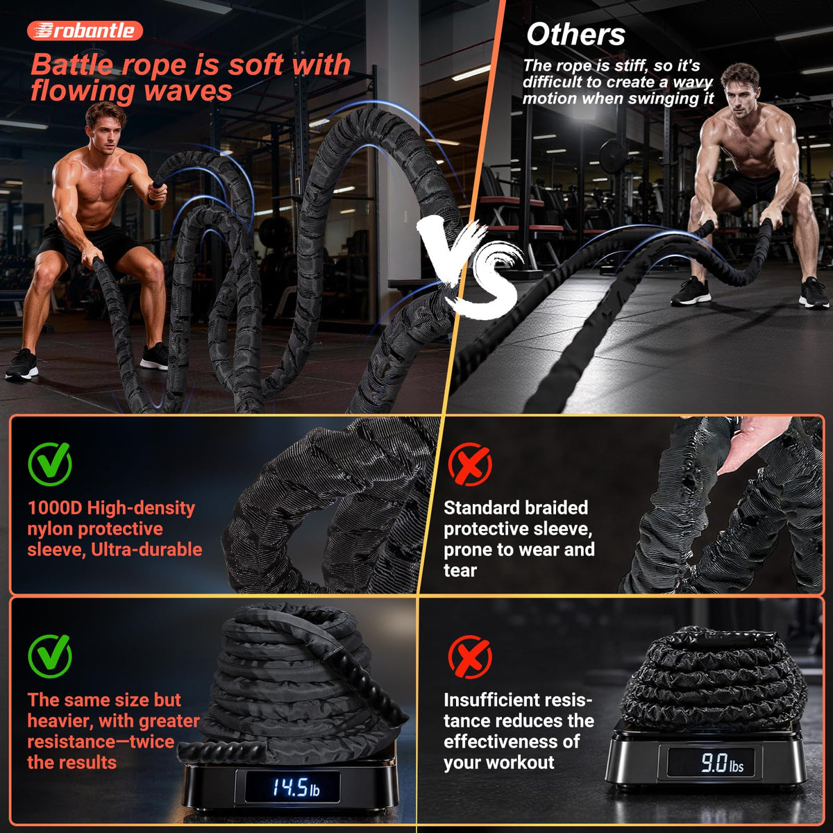 Brobantle Battle Rope 1.5 Inch Diameter,Black 30FT Exercise Workout Ropes for Home Gym Heavy Weighted Training Rope for Working Out
