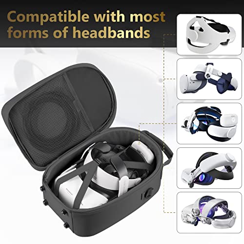 FOREGOER Carrying Case for Meta Quest 3/Quest 3S/Oculus Quest 2, Hard Travel Storage Case Compatible with Oculus Quest 3 Headset, Quest Pro, Touch Controllers Accessories, VR All-in-One Gaming Headset
