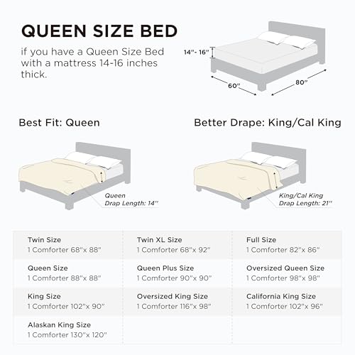Bedsure Comforter Duvet Insert, Quilted Bedding Blanket, Oeko-TEX | People & Editor-Tested Comforter, Down Alternative Fill, 8 Corner Tabs, Machine Washable, White, Queen, 88 x 88 Inches
