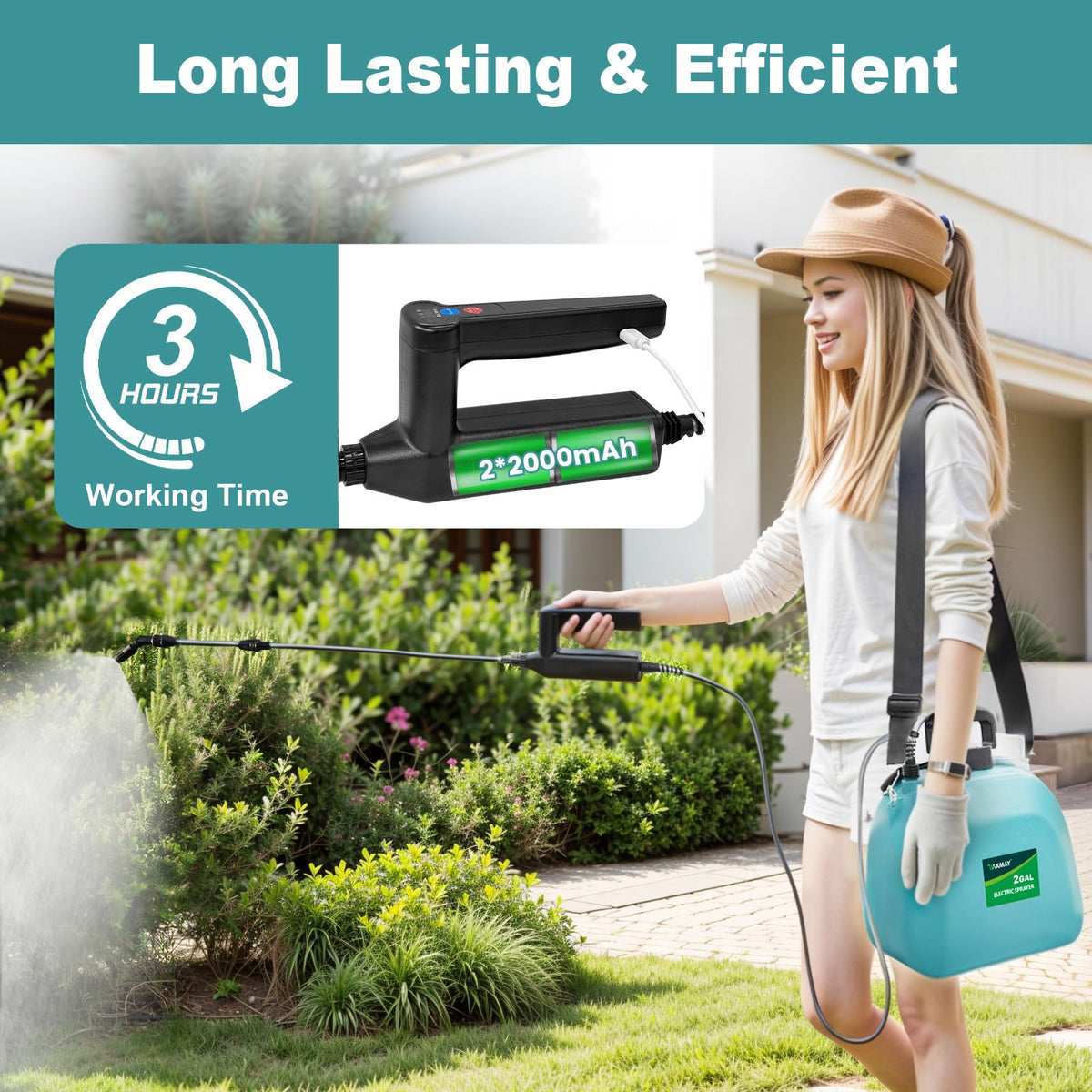 Battery Powered Sprayer 2 Gallon, 2026 Upgrade Electric Sprayer with 3 Adjustable Speed, Battery Indicator, 4 Mist Nozzles, Rechargeable Retractable Wand with Adjustable Shoulder Strap for Lawn Garden