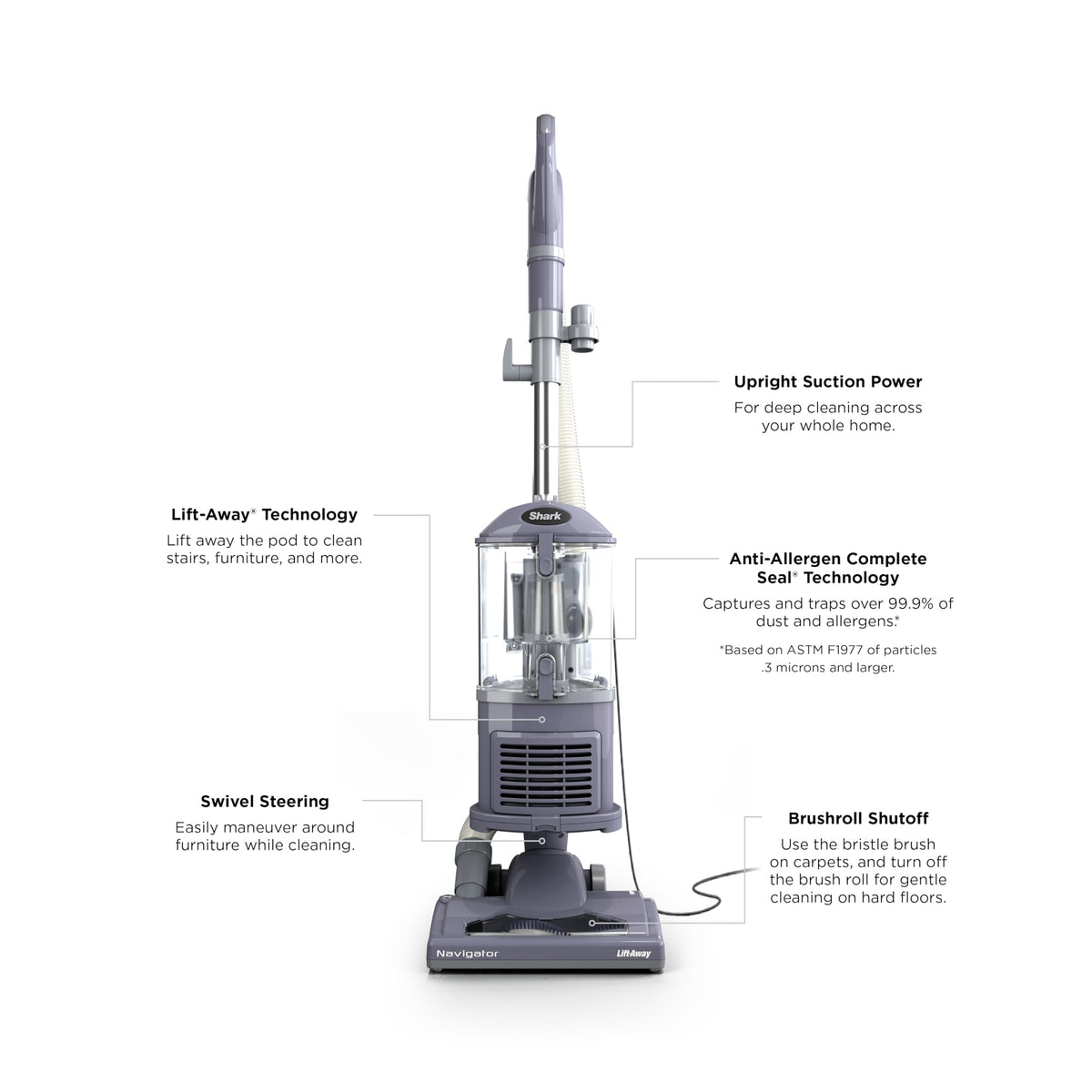 Shark Navigator Lift-Away Upright Vacuum Cleaner, HEPA, Lavender, NV352 | Carpet, Area Rug & Hard Floor Cleaning, XL Dust Cup, Lightweight with Swivel Steering, Crevice Tool & Wide Upholstery Tool​