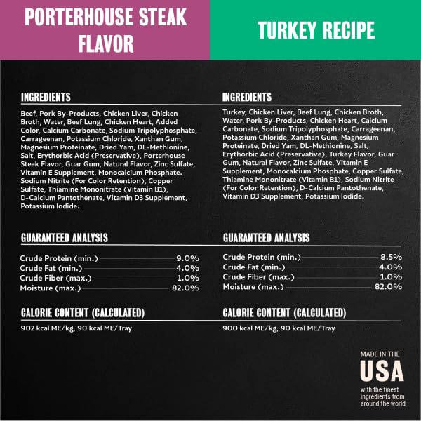 Cesar Classic Loaf in Sauce Wet Dog Food, Meaty Selects, 3.5 oz, 36 Count | Real meat #1 ingredient, no fillers or artificial flavors, formulated without grains, easy to digest, easy peel trays