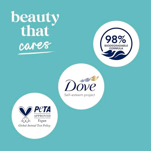 Dove Sensitive Skin Body Wash, 24hr Lotion-Soft Skin, 30.6 oz | Dove Sensitive Skin Body Wash soothes dry, sensitive skin with 24-hour hydration and a hypoallergenic formula.