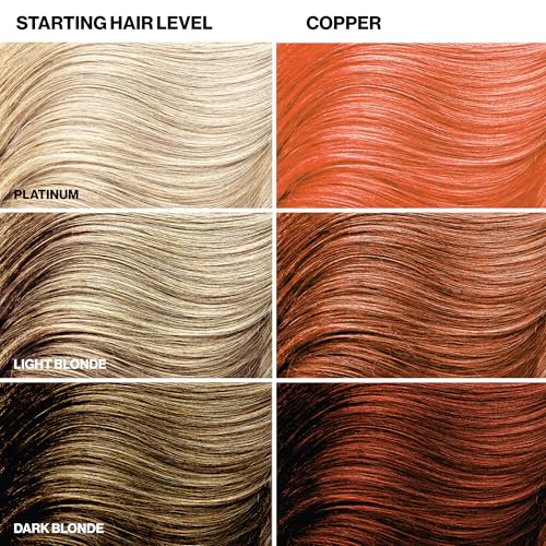 Keracolor Color + Clenditioner, Semi-Permanent Hair Color, 23 Shades | Color depositing conditioner softens & tones while cleansing, deposit-only hair dye with keratin, coconut oil & shea butter