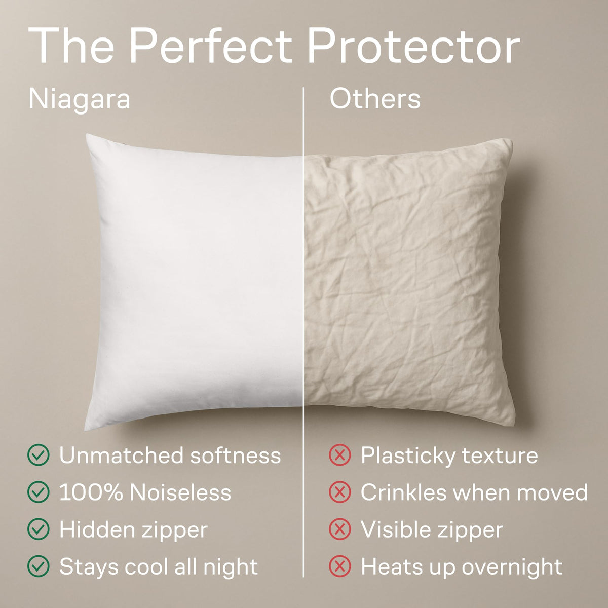 Ultra Soft Pillow Protectors with Zipper - Standard Size - Set of 4 - White | 100% Protection Against Stains, Dust & Dirt, Breathable Pillow Covers, Machine Washable