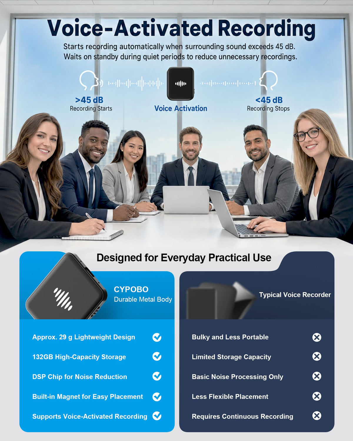132GB (9800Hour) Digital Voice Activated Recorder, Double-Sided Magnetic Audio Recorder with Playback, USB-C Voice Recorder with AI Noise Reduction, MP3 Listening Devices, 70H Continuous for Lectures
