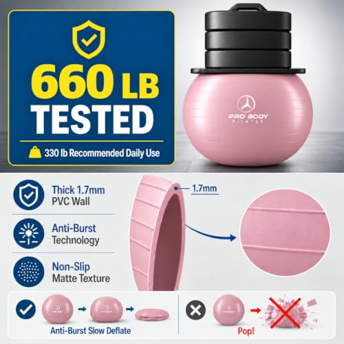 ProBody Pilates Pregnancy Ball with Guide - Birthing Ball | 1.7mm Anti-Burst PVC, CA 10P Certified, 55/65/75 cm, Guide, Doula & Midwife Use, Pump, Pregnancy Essentials