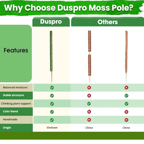 DUSPRO 2 Pack 25" Mesh Moss Pole for Climbing Plants, Pre-Made Moss Pole | Easy To Set Up & Natural Moss Pole Monstera Plant Support, Real Moss Poles for Plants Indoor, Moss Stakes for House Plants