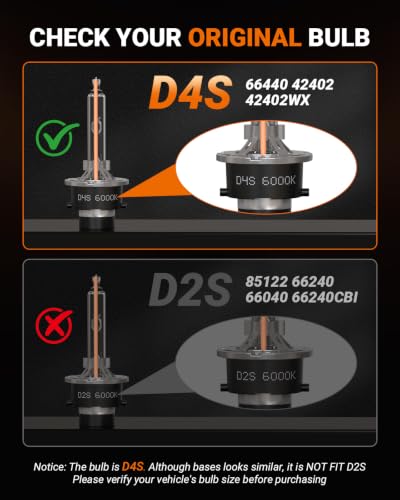 SEALIGHT D4S HID Bulbs, 6000K Daylight White Enhanced Visibility, 35W Direct Fit for 66440 42402 42402WX D4S Xenon Bulb, Pack of 2 (Halogen Headlamp Incompatible)