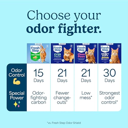 Fresh Step Advanced Odor Shield Clumping Cat Litter with Gain, 18.5 lb, 2Pk | Odor Shield with Ammonia Block Technology, Low Dust, Multi Cat, Compatible with Most Automatic Litter Boxes