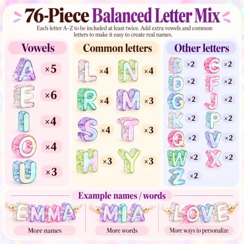 76Pcs Bubble Letter Beads, 20mm Large Hole Beads for Keychains | Each A-Z character appears twice or more, with extra vowels and common characters for names, bag charms and backpacks.