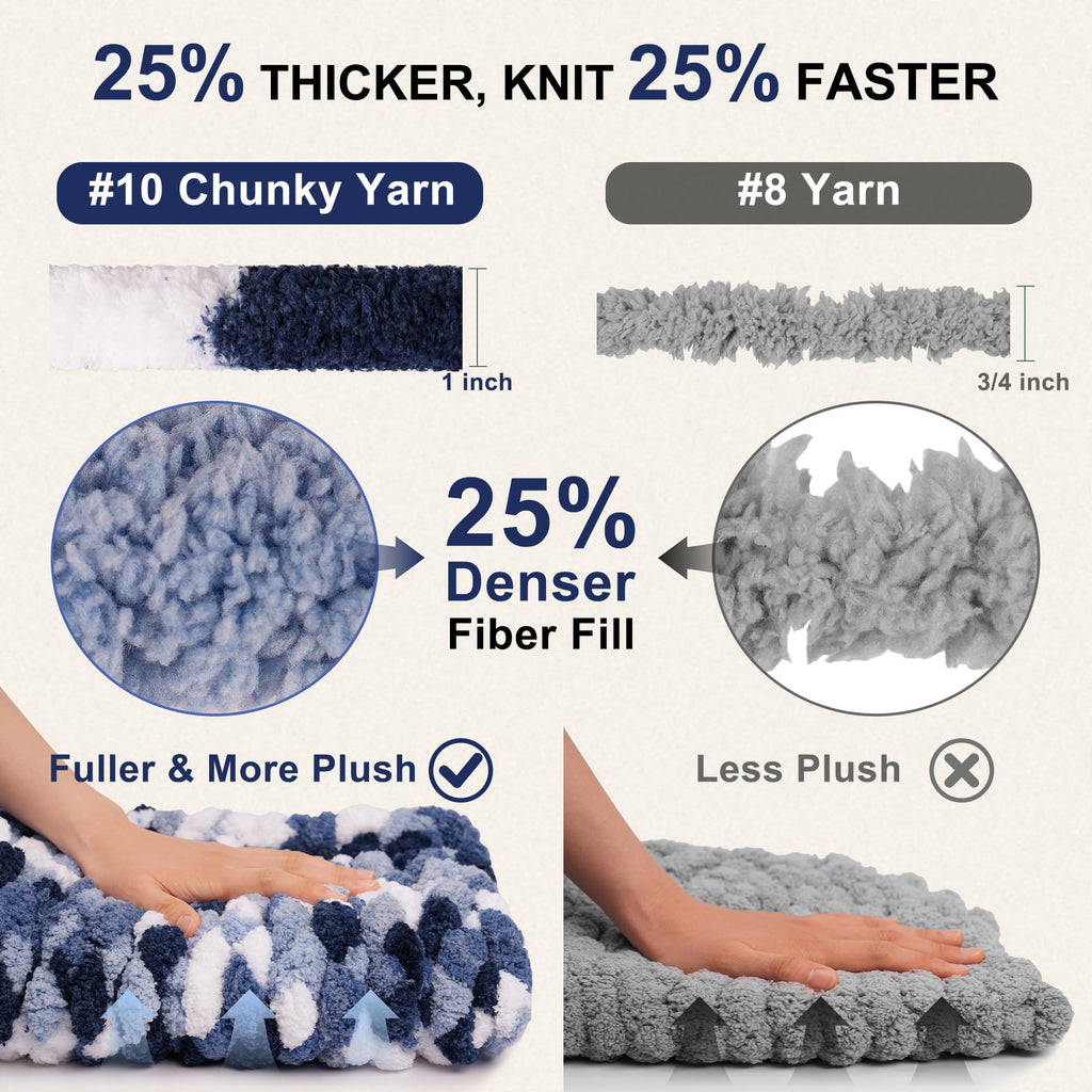 Knyteruna Chunky Yarn for Hand Knitting, #10 Chunky Blanket Chenille Yarn, Large Bulky Thick Jumbo Yarn, Super Chunky Knit Yarn for Crocheting, 8 Skein (8oz,20yds Each Skein), Tie Dye Multi Blue&White