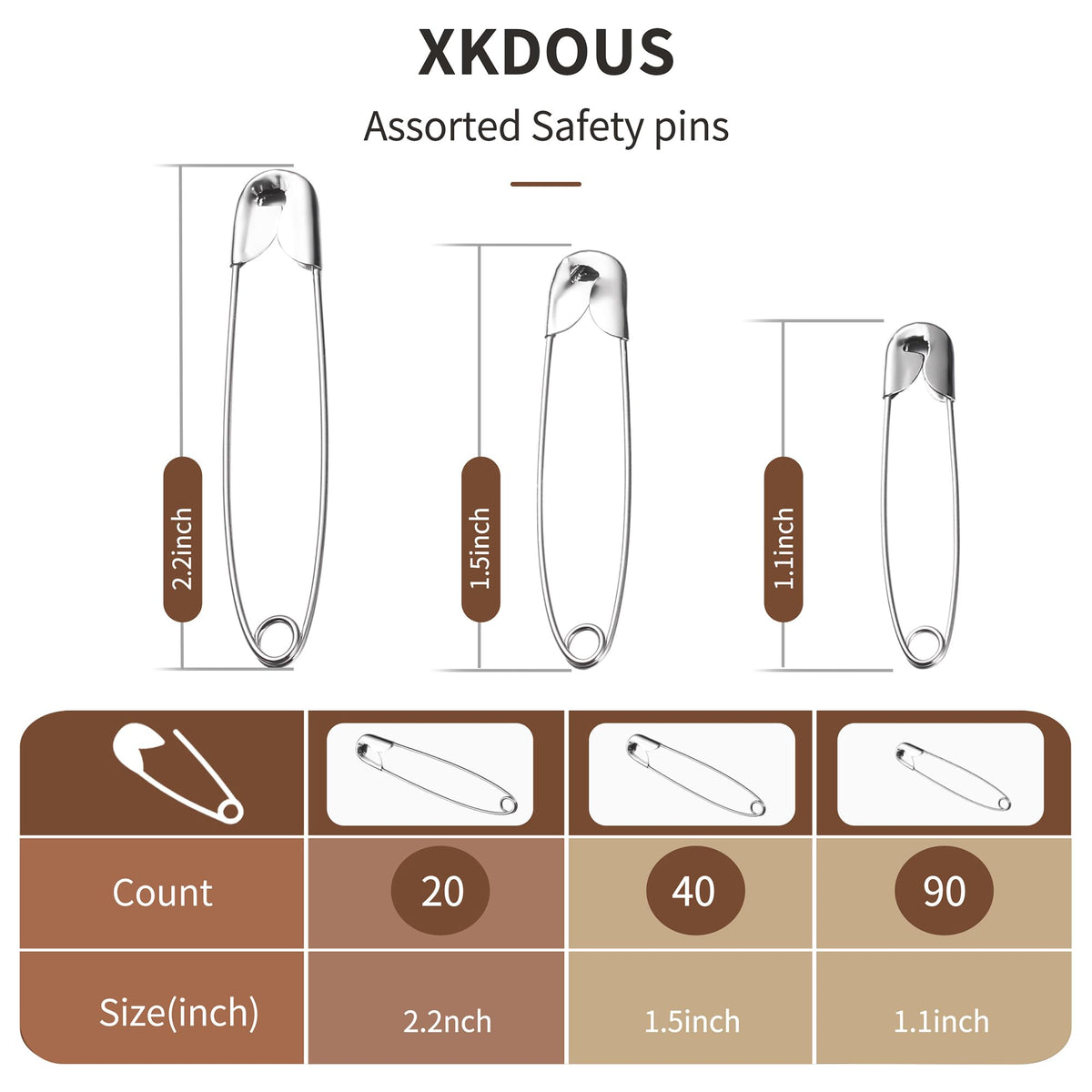 XKDOUS 150 Pack Safety Pins for Clothes 3 Universal Assorted Sizes, Silver | Small & Large Safety Pin, Strong Heavy Duty Sharp Edge Pins Bulk, Fasteners for Clothing, Sewing, Crafting